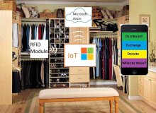 Robótica e RFID para gerenciar seu guarda-roupa