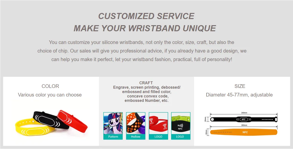 RFID SILICONE WRISTBAND